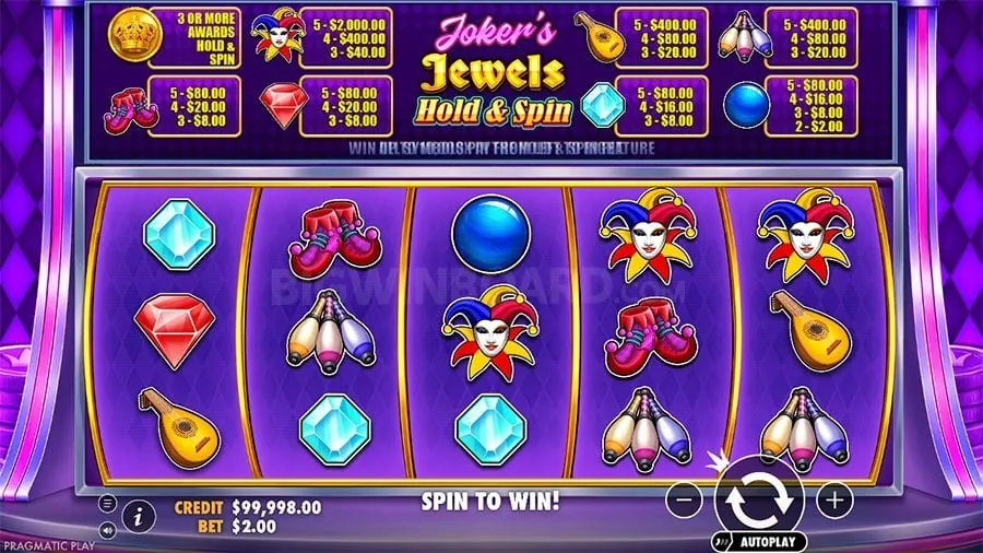 plus777 Understanding Roulette Odds